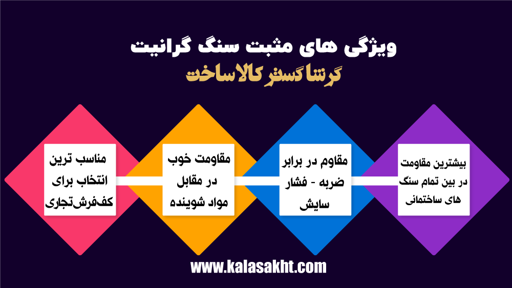 بهترین سنگ های گرانیت